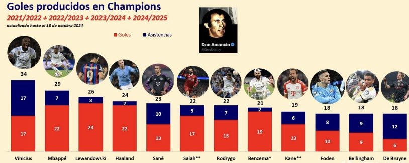 的磨合挑战 的磨合挑战